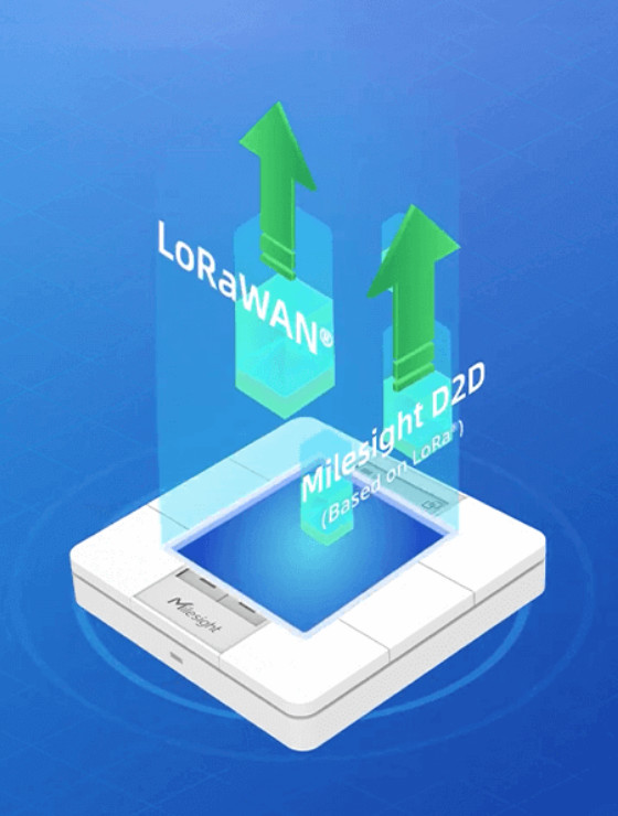 Open, Compatible, and Scalable