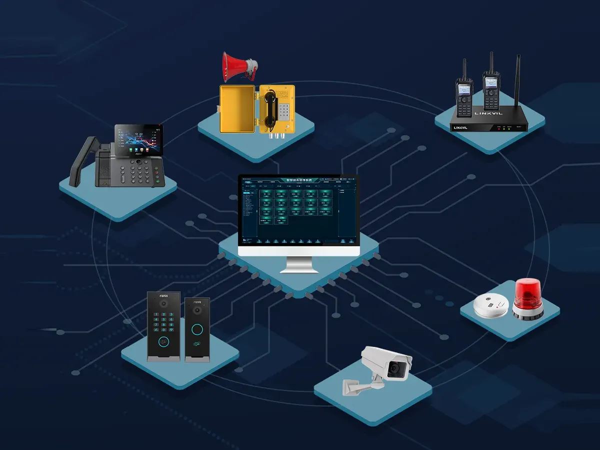 Multi-network Convergence