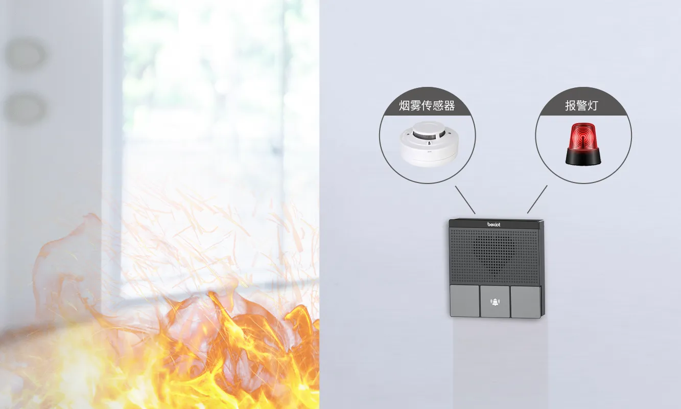 External Alarm Interface for Emergency Response