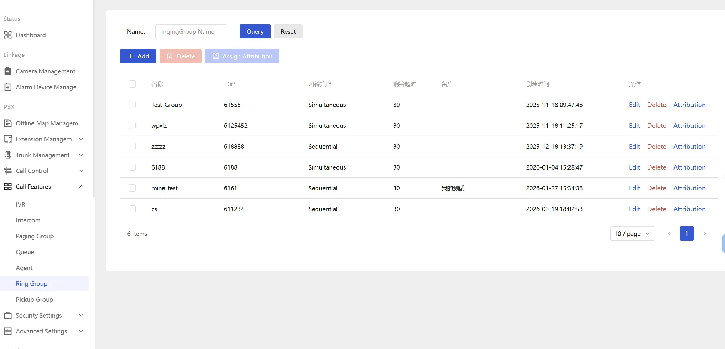 Ring Group Creation Diagram
