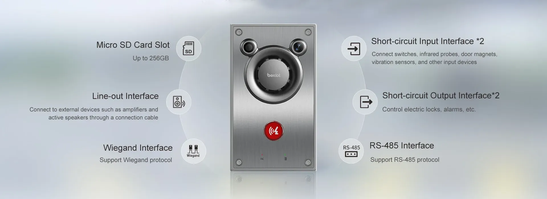 Multi‑Software Management, Multi‑Function Application