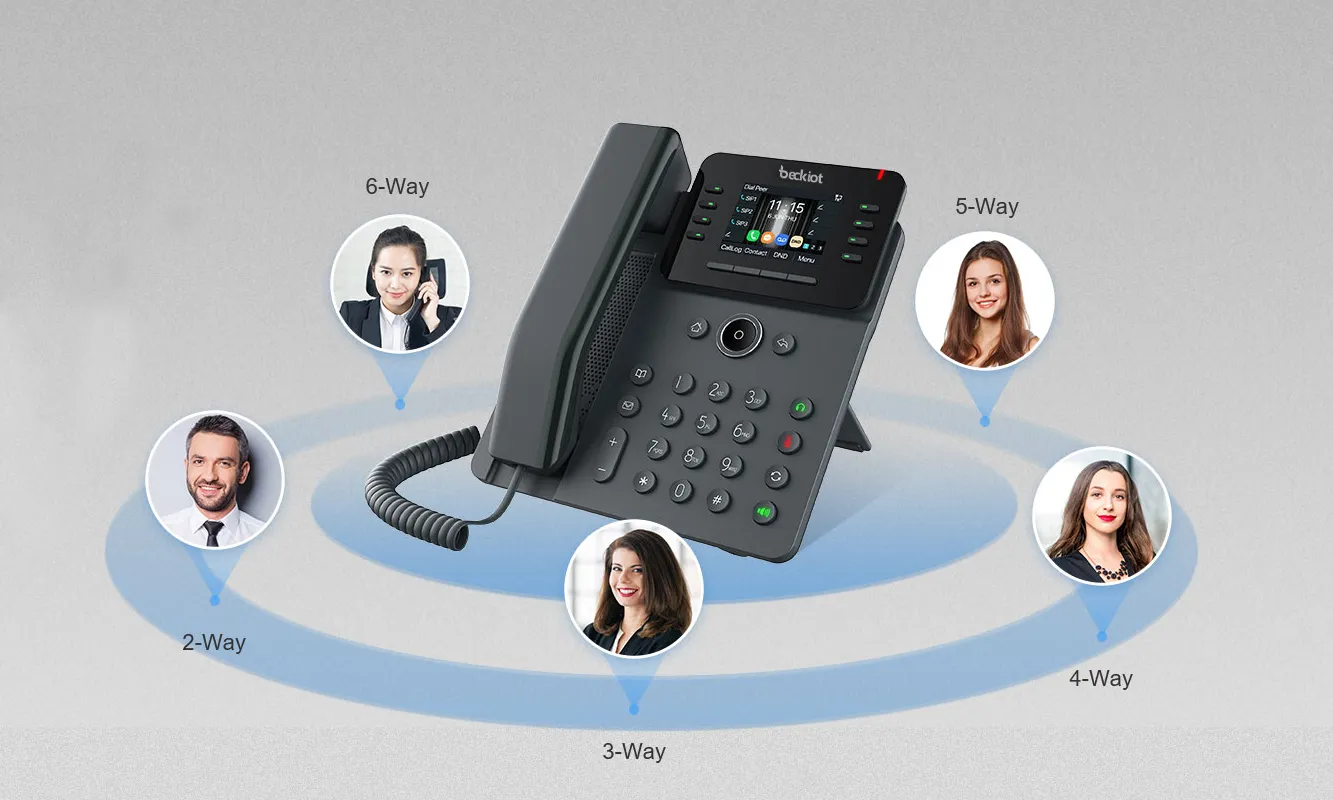 Six-Party Voice Conferencing for Efficient Office Collaboration