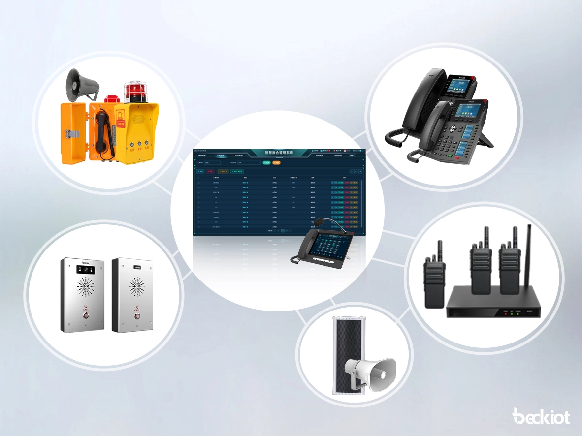 Unified communications across multiple systems