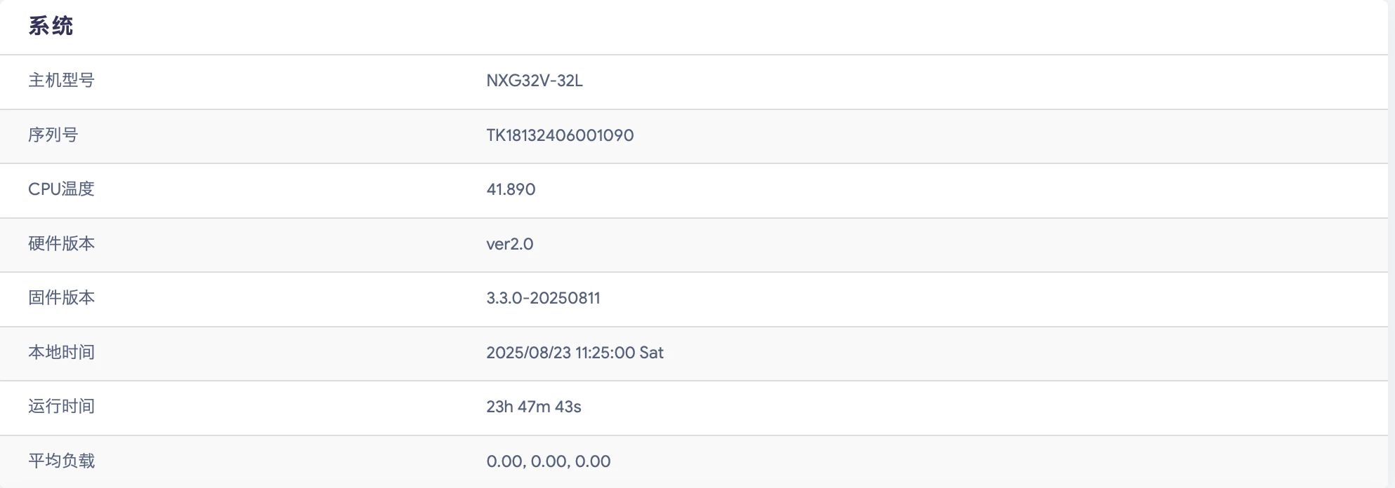 GOIP32T status monitoring page