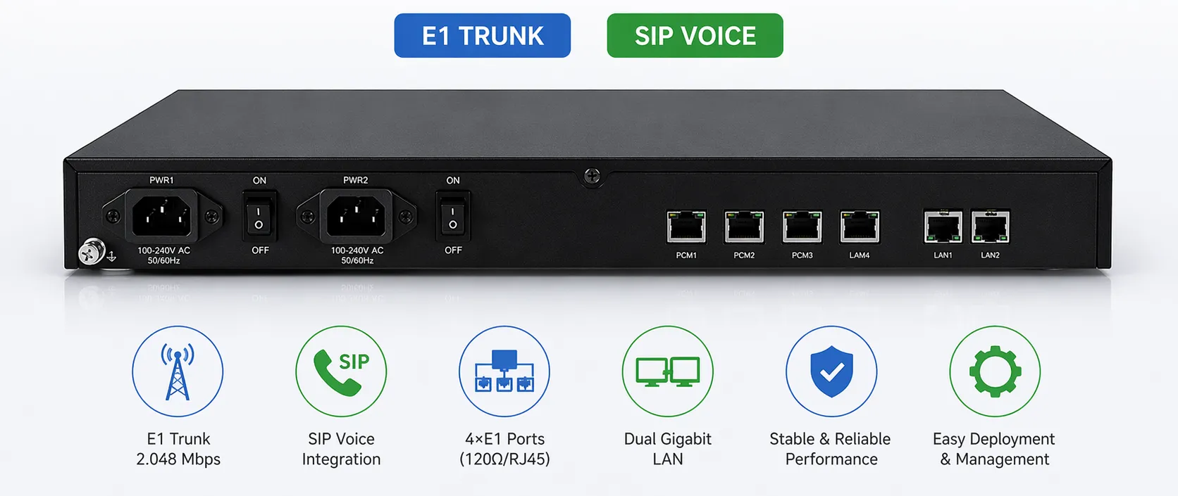 IPGA-1E1 Trunk Gateway front view for E1 trunk and SIP voice integration