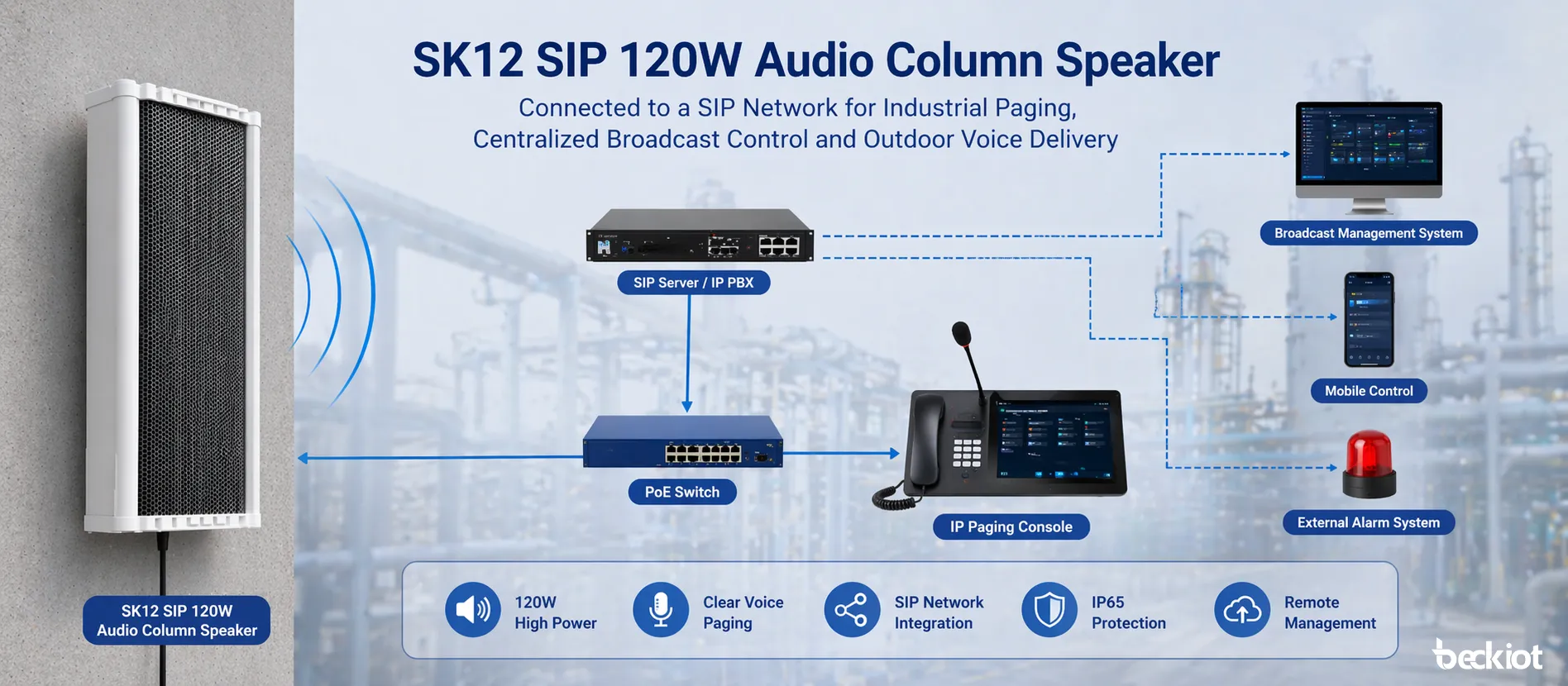 SK12 SIP 120W audio column speaker integrated into a SIP paging and broadcast network for industrial voice distribution